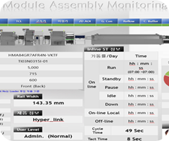 Semiconductor Smart Factory System Monitoring Module